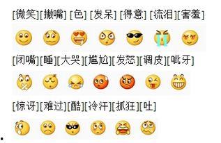 吃瓜的表情图是什么意思